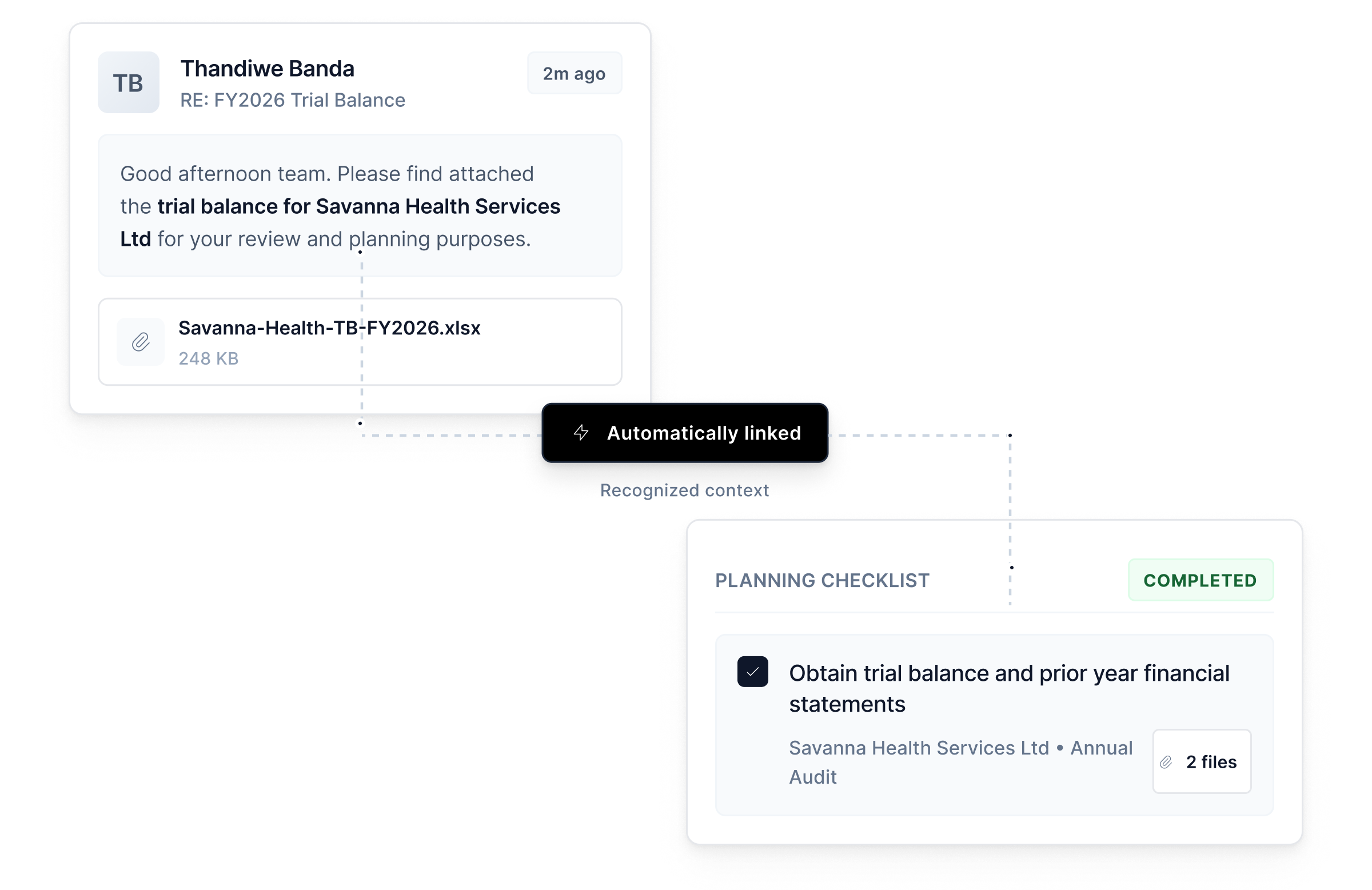 Email auto-linking to engagement